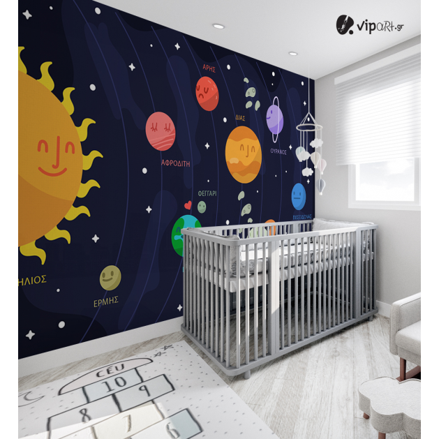 Αυτοκόλλητη Ταπετσαρία Τοίχου για Παιδικό Δωμάτιο με Πλανήτες Ονόματα